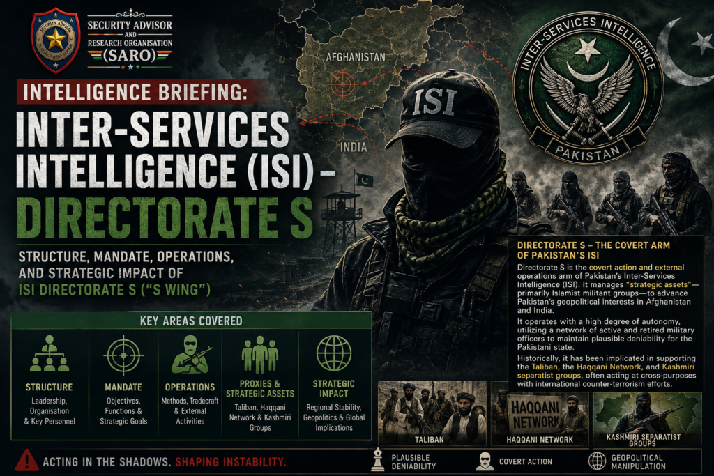 Featured illustration depicting Pakistan's Inter-Services Intelligence (ISI) Directorate S, highlighting its alleged covert operations, strategic proxy networks, regional focus on Afghanistan and India, and intelligence analysis.