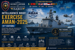 Exercise AMAN-2025 (9th Edition) intelligence brief featuring Pakistan Navy frigate PNS Tughril (F-261) during multinational maritime security exercises in the Northern Arabian Sea.